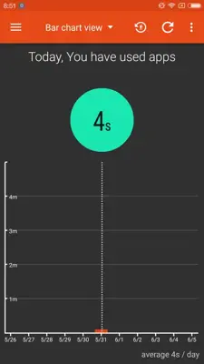 App Usage android App screenshot 7